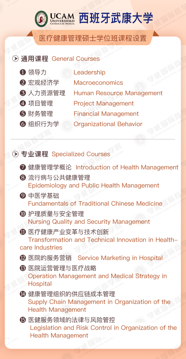 大学怎么学西班牙语 347147b0f43f482b9c685336a1171ef7.png