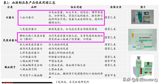 华兰生物招聘_华兰生物,一家躺着赚钱的公司,会是下一个百倍股吗