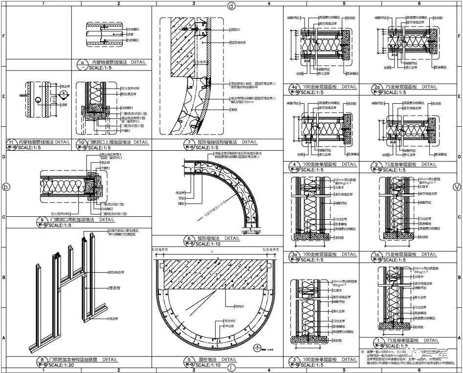 固定家具施工工艺节点