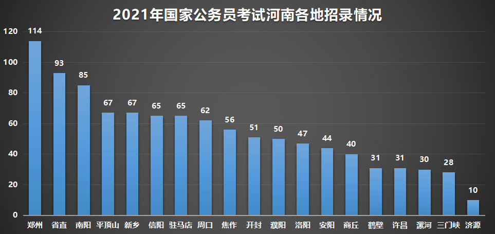 2021济源人口_2021济源牡丹园灯展