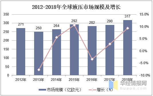 我国经济总量相当于意大利_意大利国旗(2)