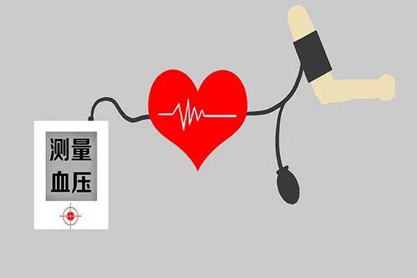 怎么样才可以发现自己血压高 03019038d1e84d12bbc442a87db4fe4d.jpeg