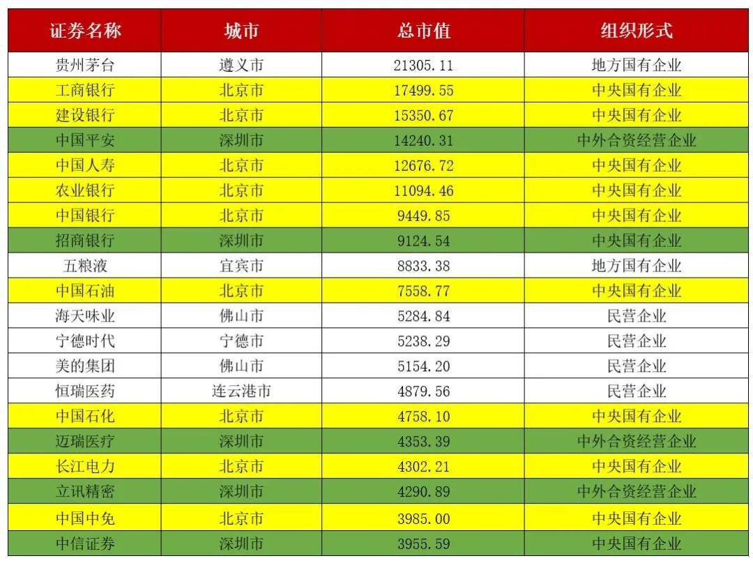 2019GDP是1949GDP的多少倍_加油你是最棒的图片(3)