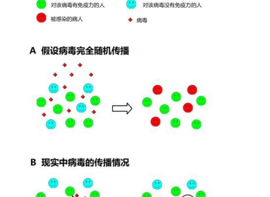 病毒消灭人口_消灭贫困人口