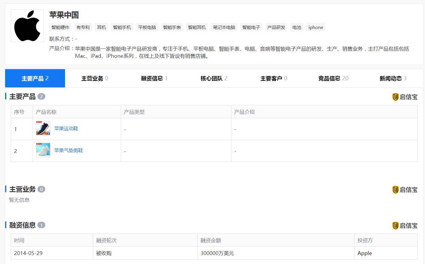 iPhone|iPhone12关注度创9年最低，最火的苹果为啥都不能吸引人？