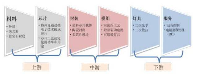 年入|华为、小米供应商闯关创业板：年入5亿，一家四口齐聚董事会