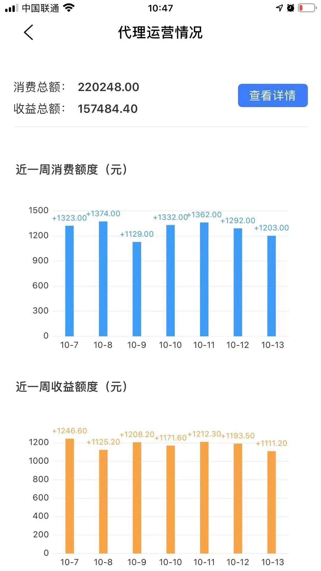 共享充电宝还有市场吗 如何做好市场