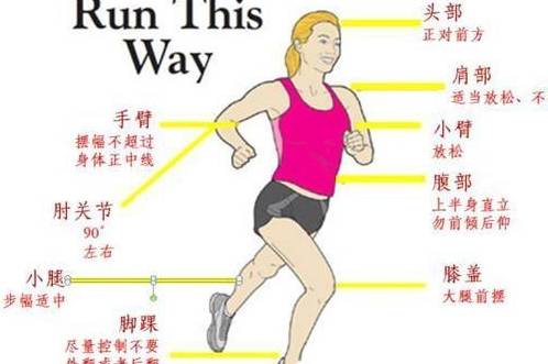 如何正确面对疾病 901cf5c839d54d27a62075eb5e807839.jpeg