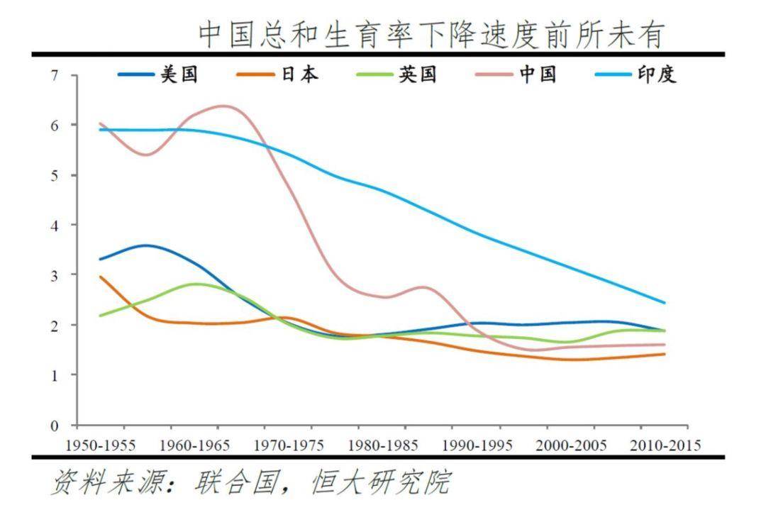 第七次人口普查所需人员_第七次人口普查图片