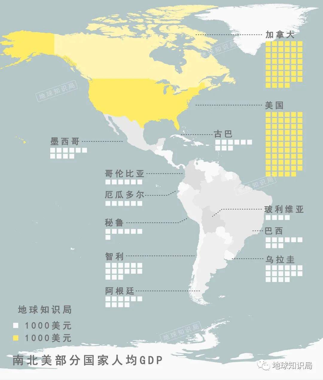 美国，悄悄搞了一个大计划 | 地球知识局