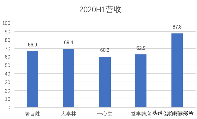 2020年人口多少亿_求美国2020年人口有几亿(2)