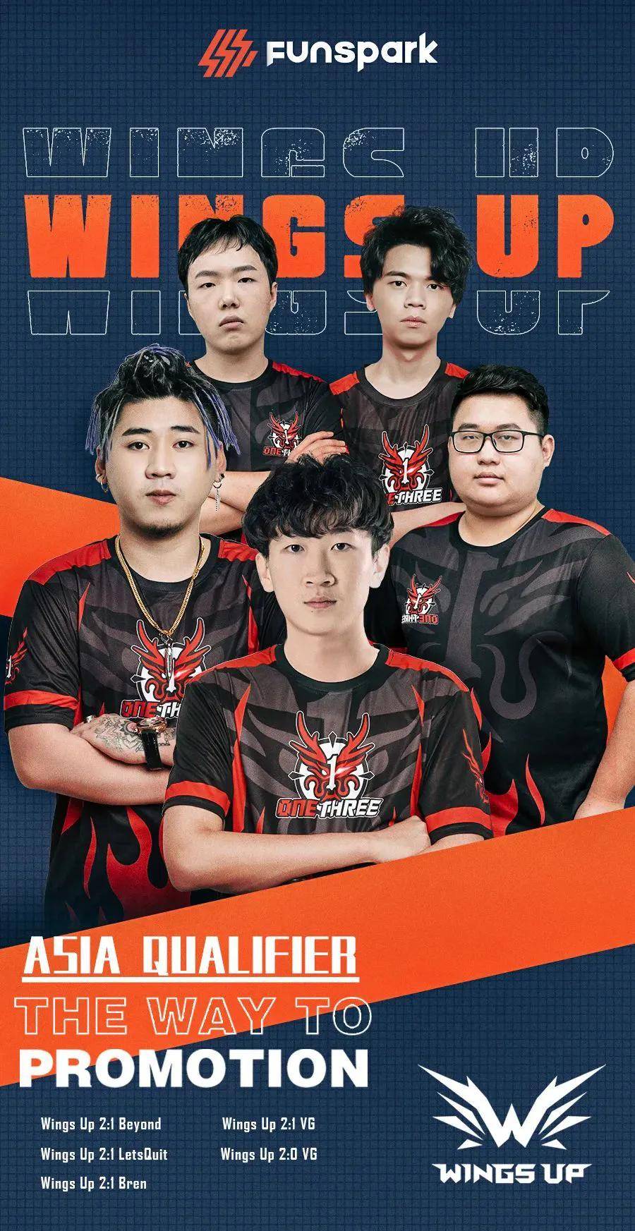 恭喜Wings Up斩获CSGO赛事FUNSPARK ULTI亚洲区冠军！搜狐大视野搜狐新闻