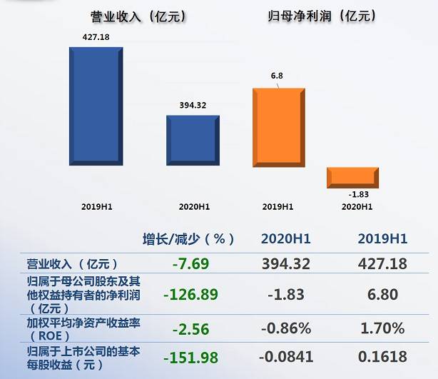 德信集团董事长_德圣集团董事长乔德经