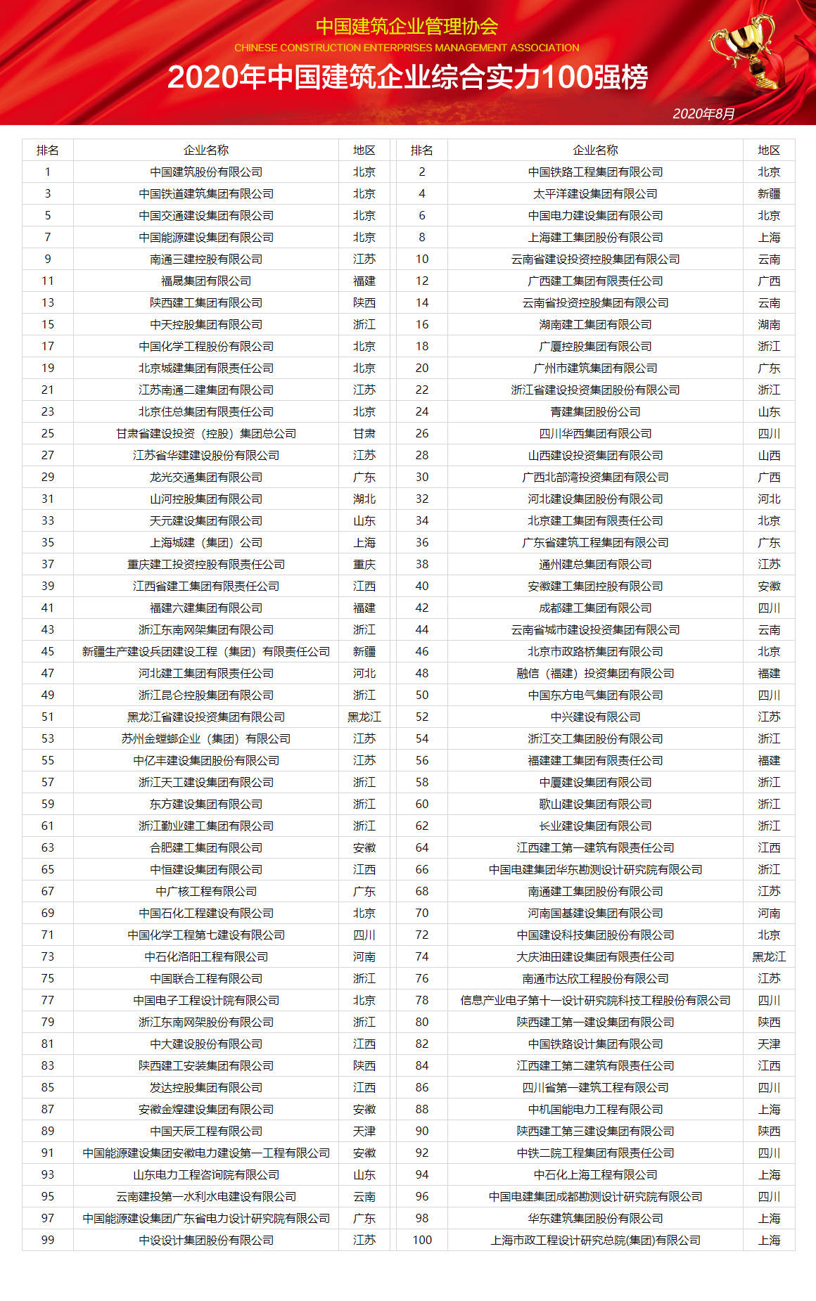 淘宝人口排行榜2020新年_各省人口排行榜2020图