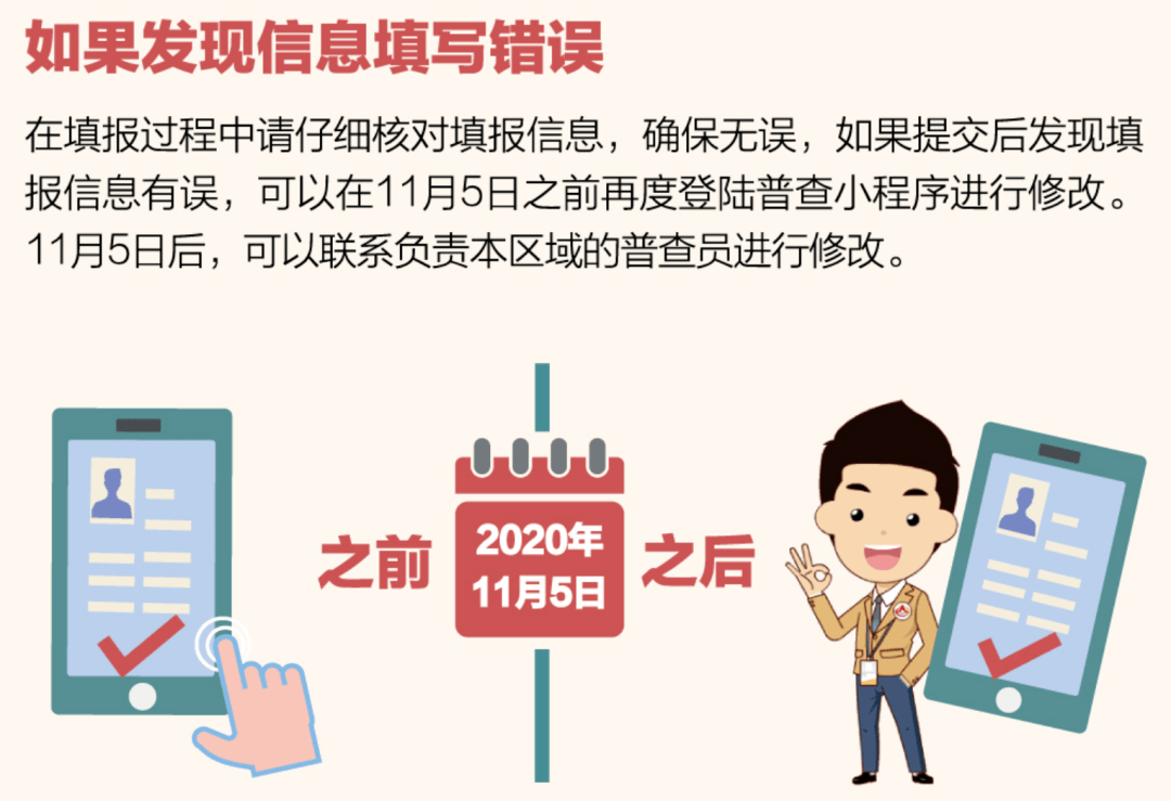 人口普查自主填报通知_人口普查