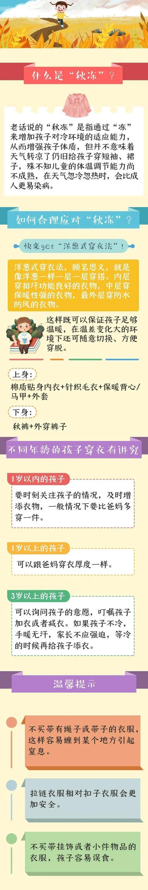 儿童|“春捂秋冻”却“冻”出了病？这份儿童“秋冻”穿衣指南