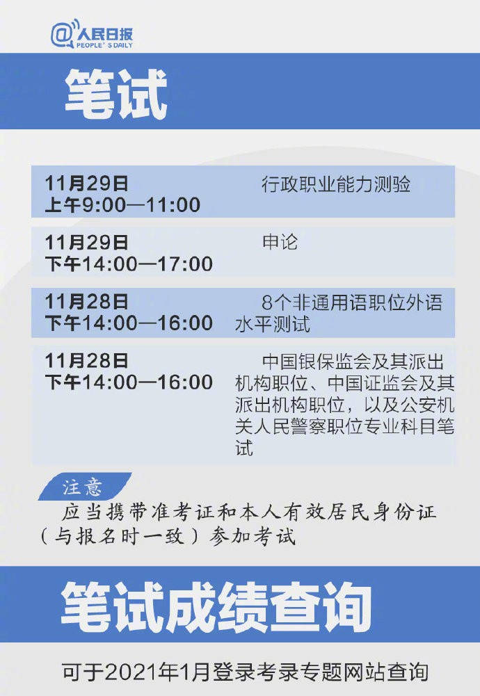 2021国考开始报名,你打算考公务员吗?附:超全报考指南