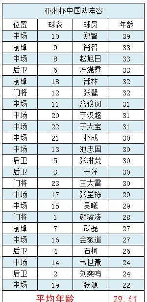 我国人口太少的原因_罗马尼亚人口太少了(2)