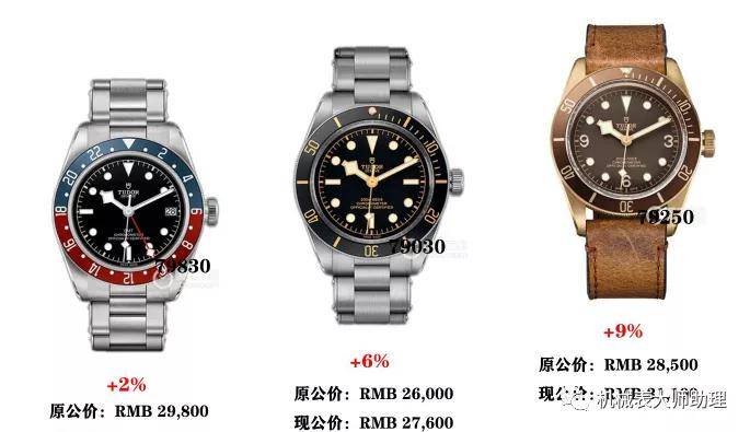 020年瑞士手表平均涨价15%，大牌真的不愁卖？"
