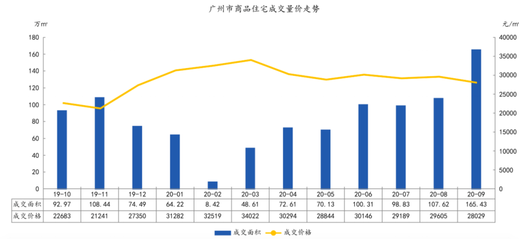 2020月上海一月份人口出生率_上海夜景(2)