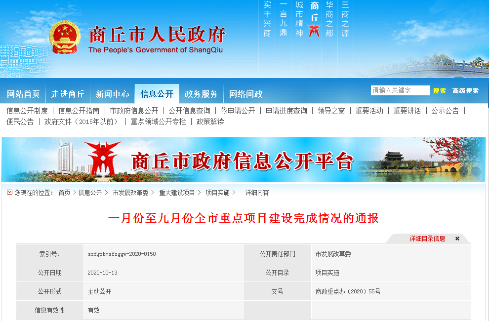 1-9月份商丘重点项目建设完成情况出炉！众多安置房项目在列