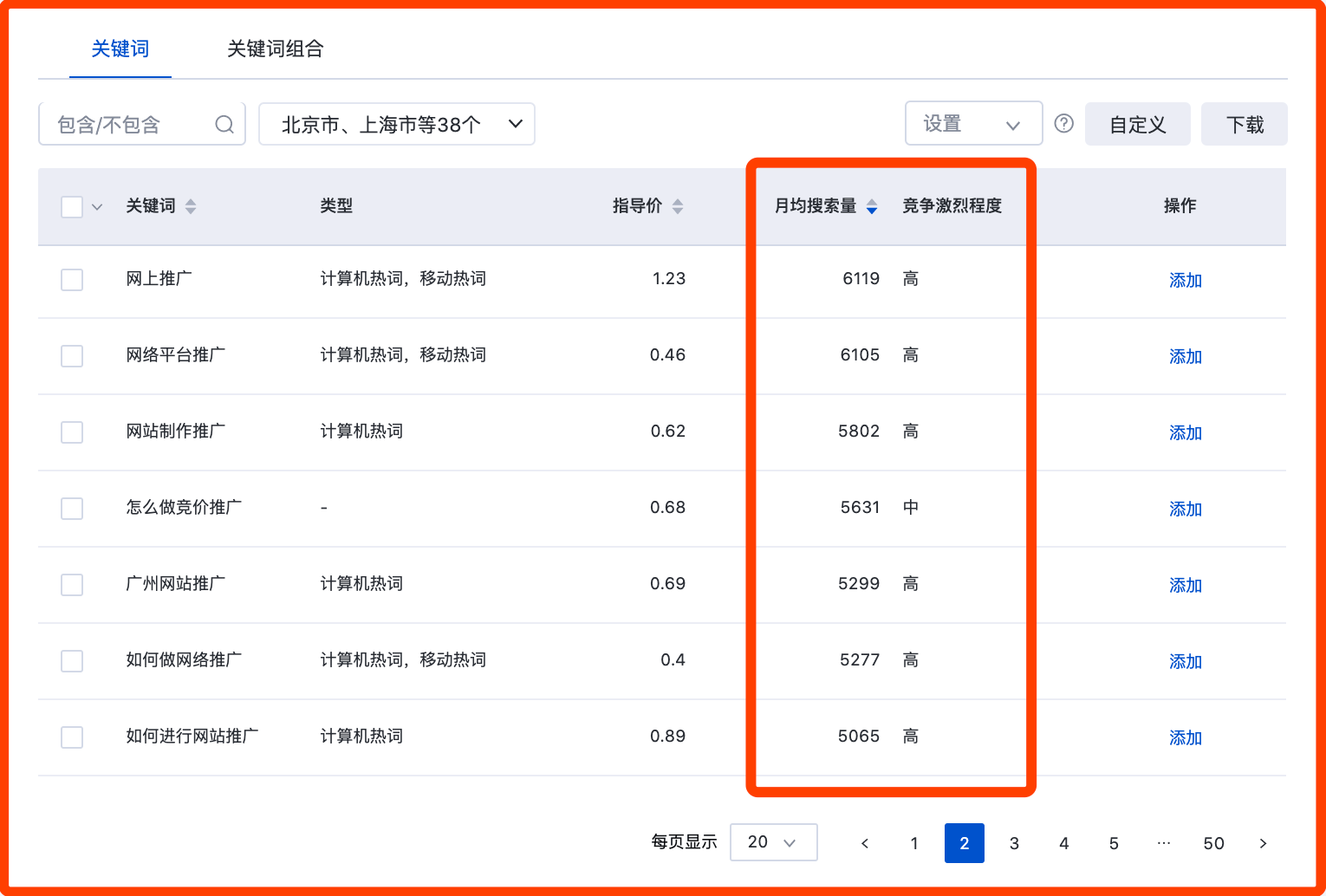 计算出需要选择的月均搜索量例如，我要通过3个关键词进行优化，那么就可
