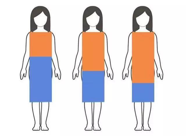 衣服|避开显胖！衣服应该这样穿！