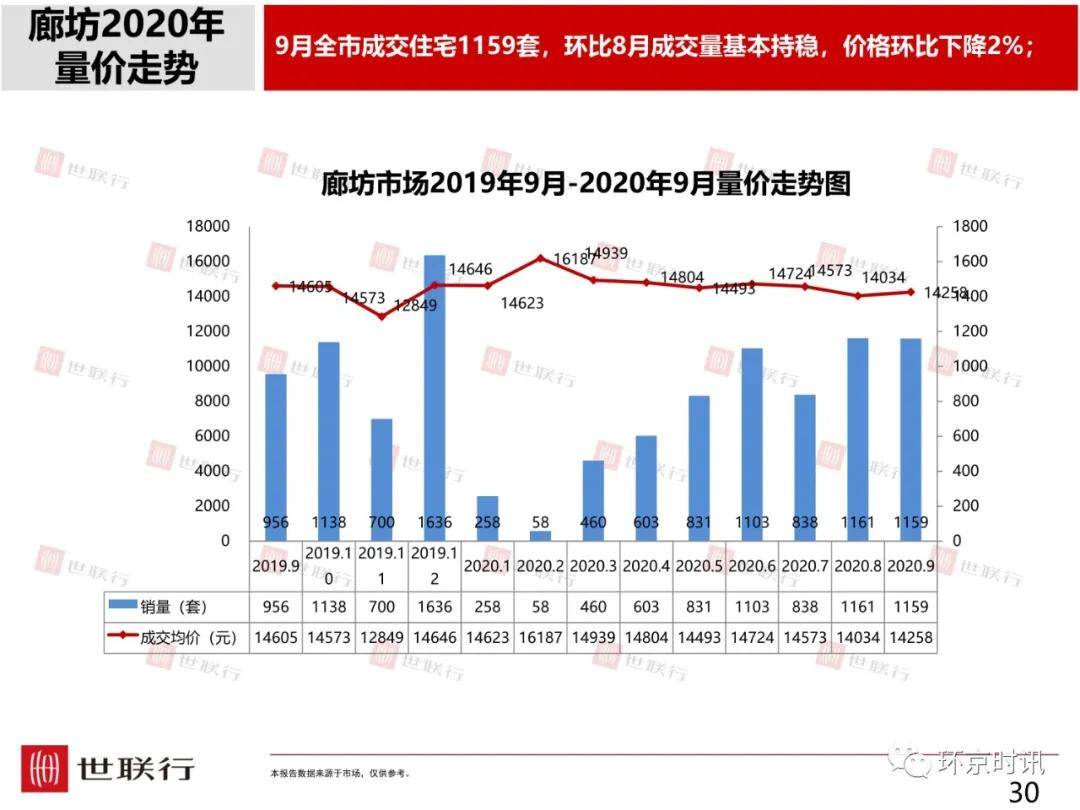 2021年1季度南宁市隆安县GDP_2021年一季度广西14市GDP情况 南宁排第几,谁垫底(3)