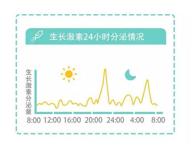 男孩|是发育晚还是本身长不高？有4个特征可安心男孩不怎么长个