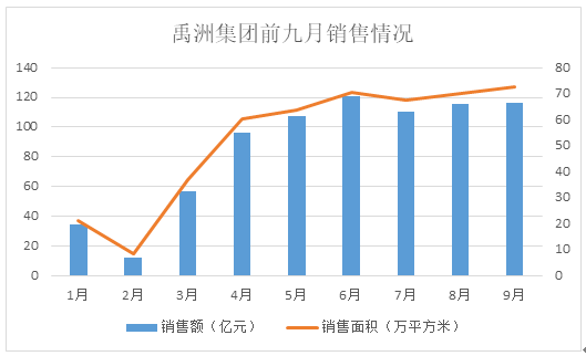 成都温江gdp啥时候能破千亿_长沙GDP破万亿 2017年湖南GDP依旧不敌湖北