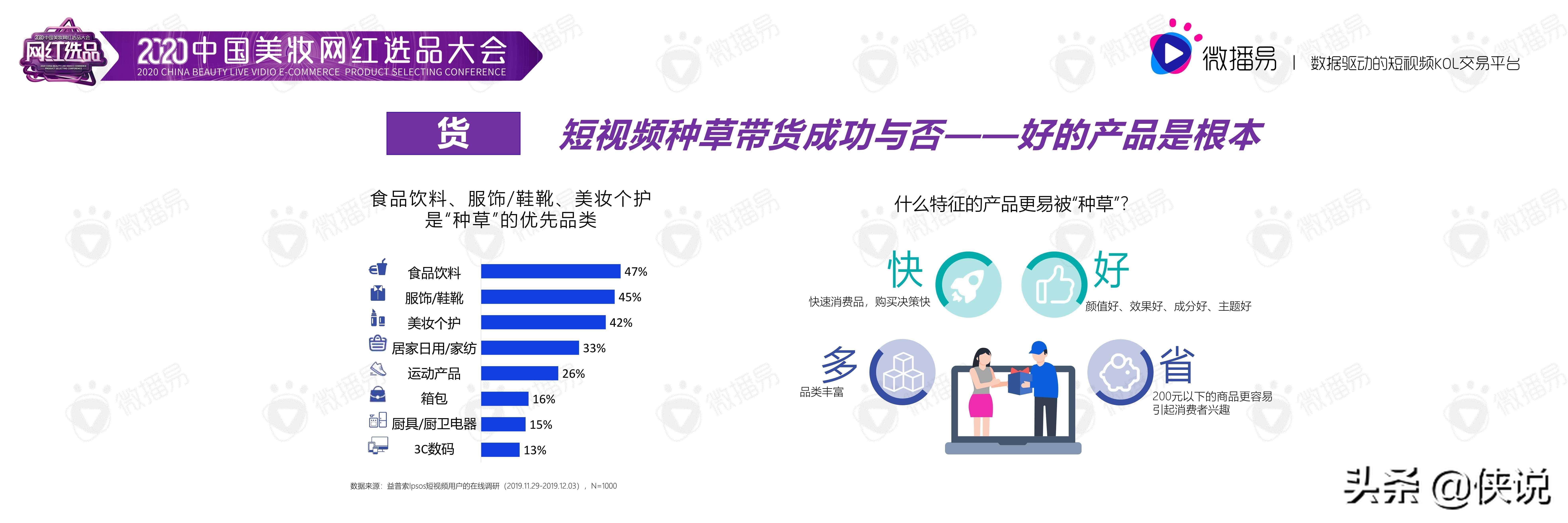 微播易社交媒体整合营销种草40