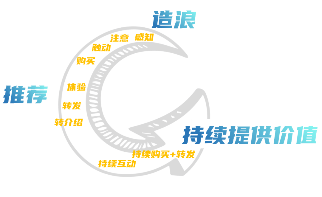 1d06c5558b4d4293a0a2f021eba9914b.png