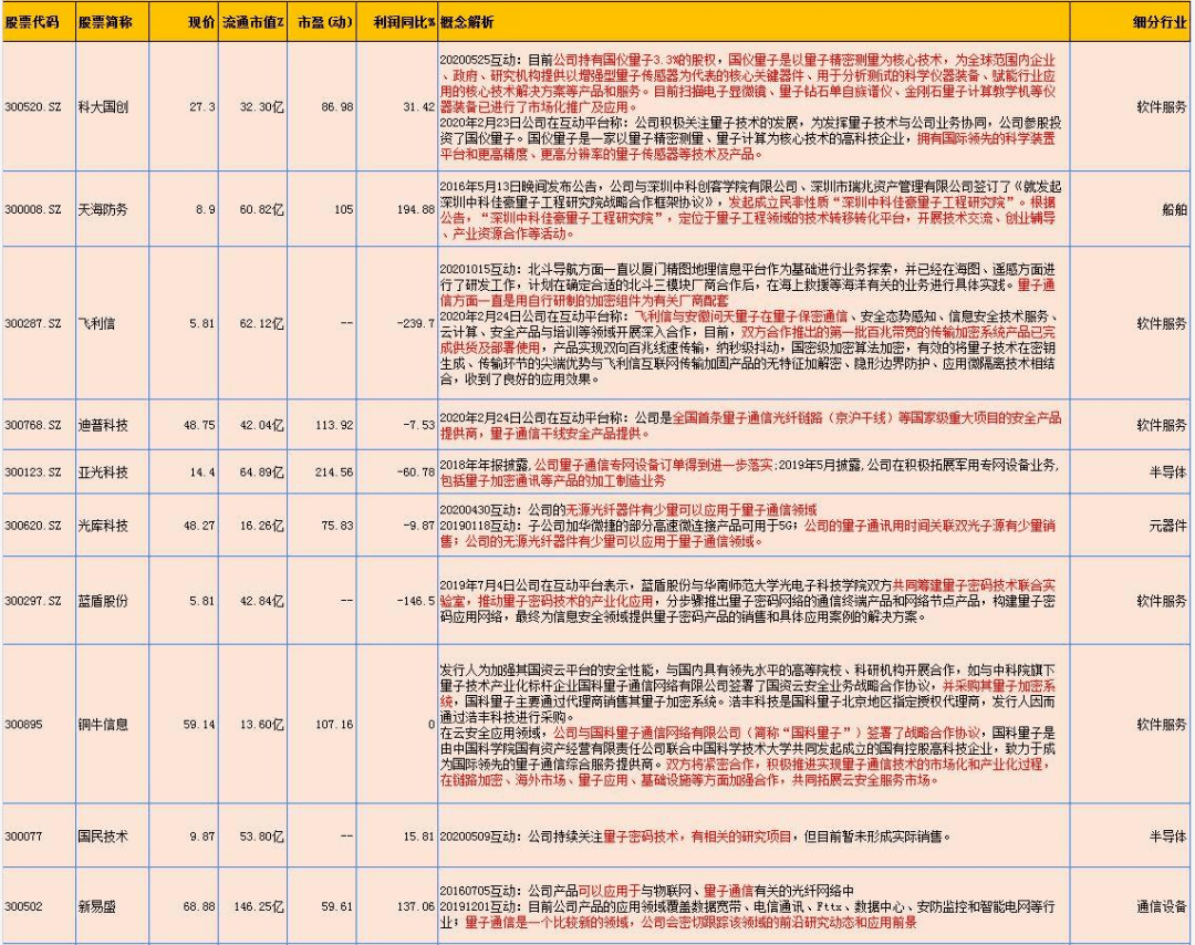 2020年姓夏人口_2020年人口普查照片(2)