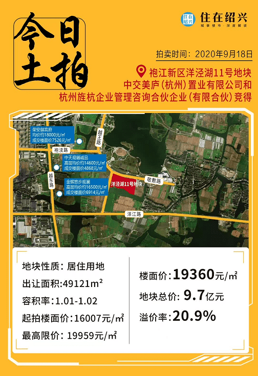 袍江人口_绍兴袍江新区规划图
