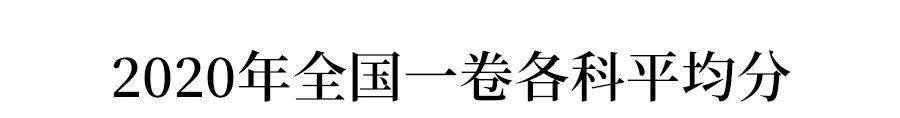 考生|最新! 2020年高考各科平均分出炉! 明年考生多少分才能上重点大学?
