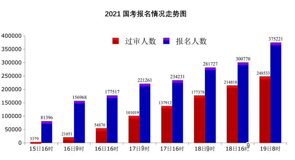 江阴人口2021总人数_江阴网