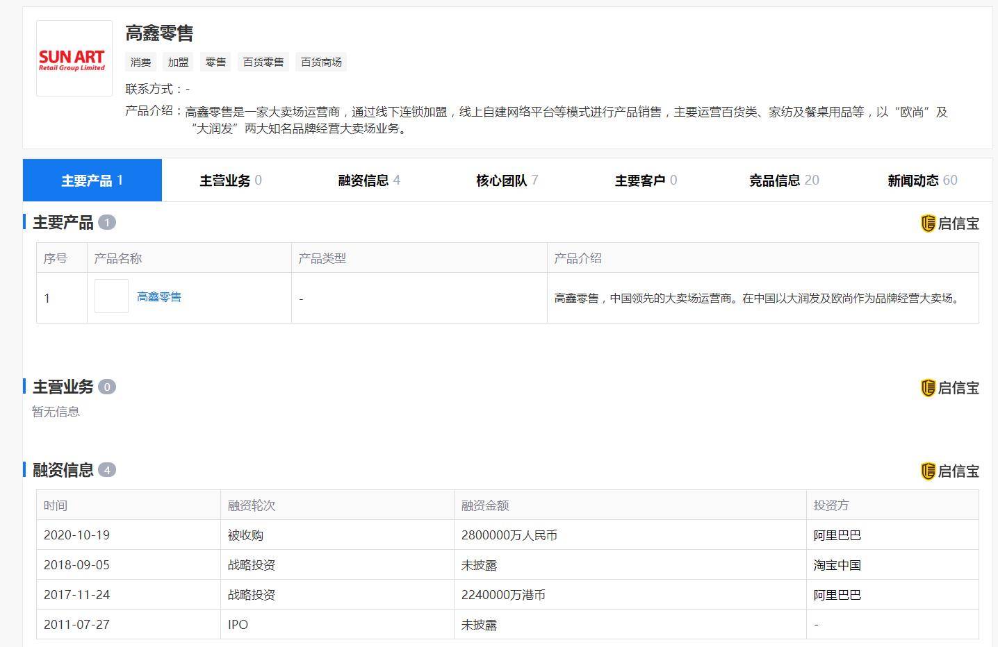 阿里拟280亿港元控股高鑫零售？阿里新零售再加