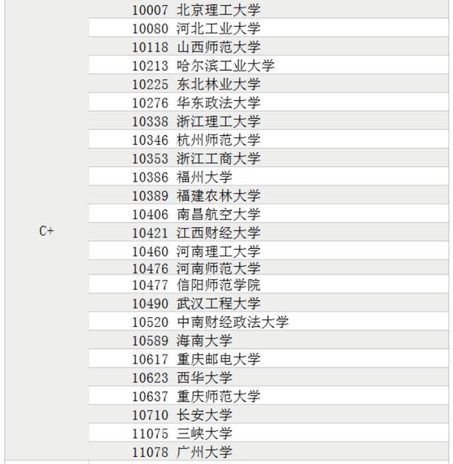 马哲排名_马哲思维导图(2)