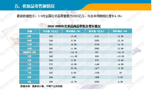 2020年1 9月gdp_2020年中国gdp