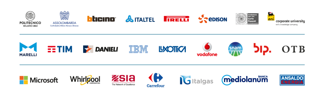 2020年米兰理工排名_米兰理工大学也有世界排名前10的商科