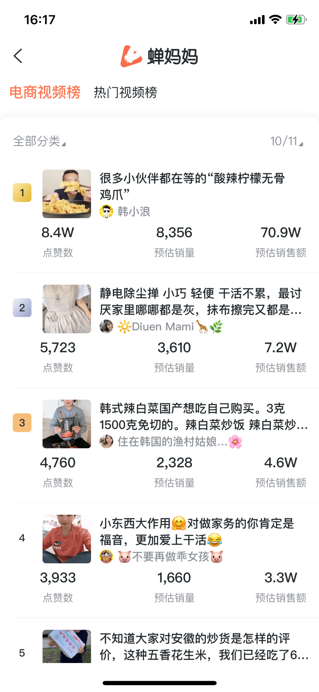 抖音商家店铺入驻保证金多少钱 f3d331362663410c9144ccce3bd4b2fb.png