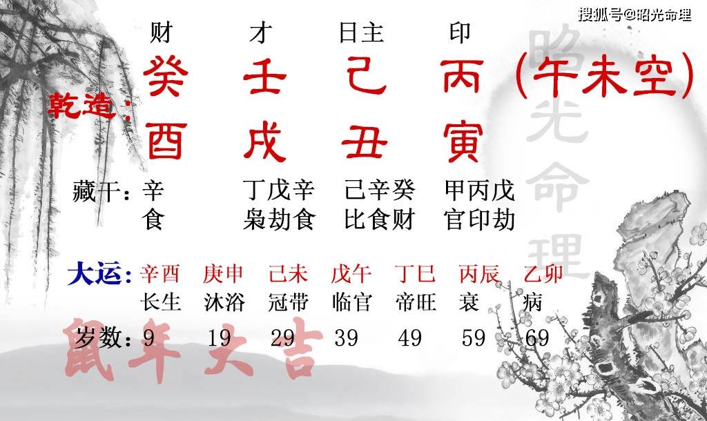 水命适合去什么方向 水命的人去哪个方向好