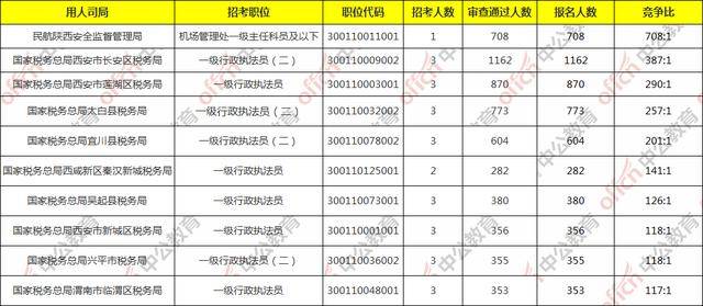 GDP高了说明数量多了_我国的人均gdp数量低(2)