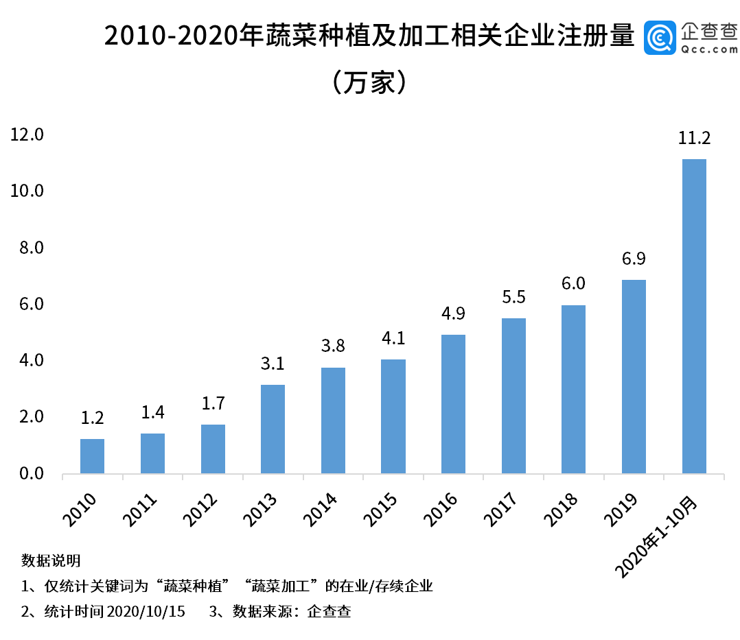 世界前三的企业 028c874fa5f54af1b0481b5cc1be1b8a.png
