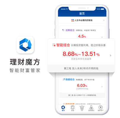 魔方|理财魔方斩获金融科技创新型企业TOP50，引领智能投顾绽放璀璨光芒