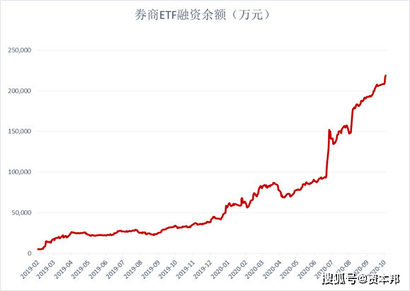 永城gdp超200亿_2017上半年湖北17地GDP和平均工资出炉,快看看你的家乡排第几