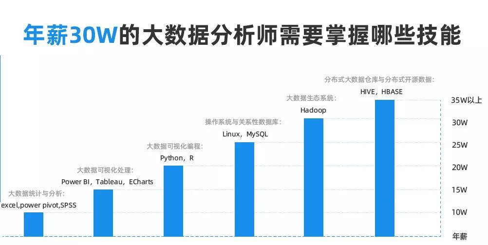 瞬间人口_北京到底有多少人 答案瞬间惊呆