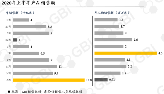 人均产出是什么意思_闭口是什么图片