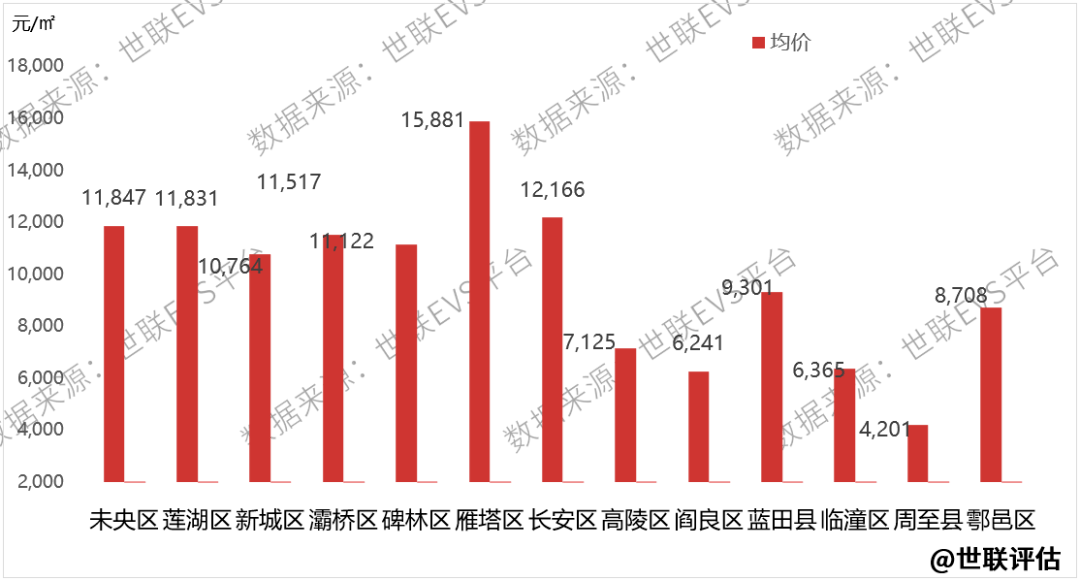 长沙经开区2020gdp_长沙外滩,拔节成长(3)