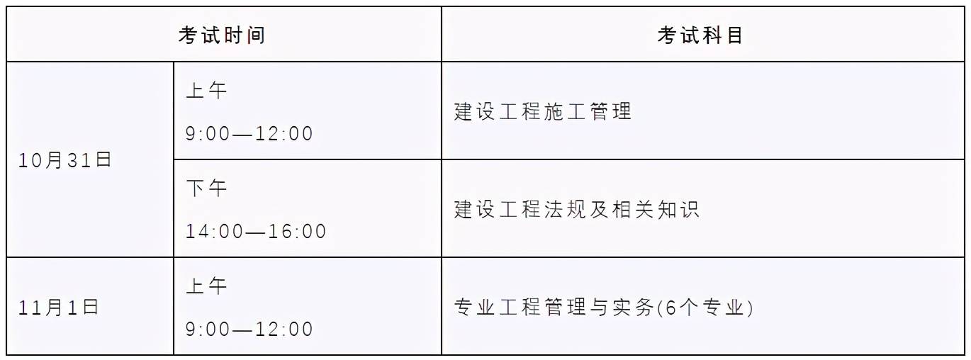 2020二建准考证打印正式开启!错过打印时间怎么办?